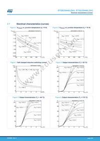 STGB25N40LZAG Datasheet Page 5