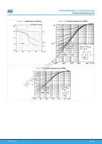 STGB25N40LZAG Datasheet Page 7