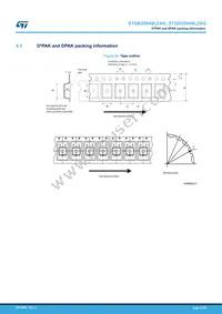 STGB25N40LZAG Datasheet Page 15