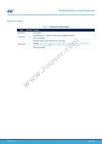 STGB25N40LZAG Datasheet Page 18