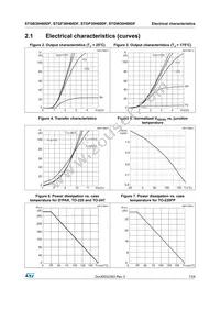 STGB30H60DF Datasheet Page 7