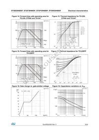 STGB30H60DF Datasheet Page 9