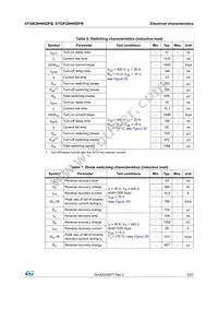 STGB30H60DFB Datasheet Page 5