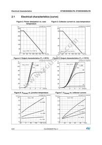 STGB30H60DLFB Datasheet Page 6