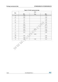 STGB30H60DLFB Datasheet Page 16