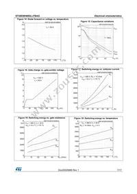 STGB30H60DLLFBAG Datasheet Page 7