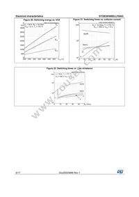 STGB30H60DLLFBAG Datasheet Page 8