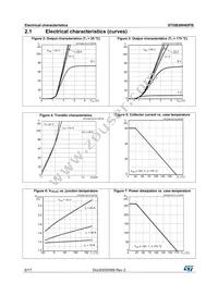 STGB30H65FB Datasheet Page 6