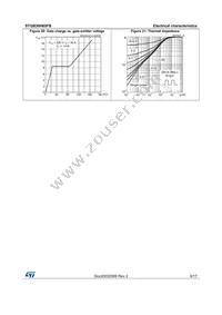 STGB30H65FB Datasheet Page 9