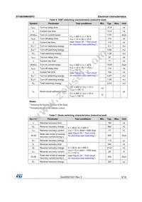 STGB30M65DF2 Datasheet Page 5