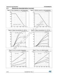 STGB30M65DF2 Datasheet Page 6