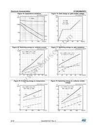 STGB30M65DF2 Datasheet Page 8