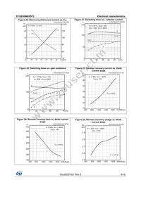 STGB30M65DF2 Datasheet Page 9