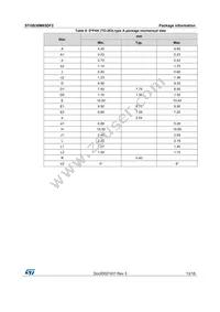 STGB30M65DF2 Datasheet Page 13