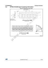 STGB30M65DF2 Datasheet Page 15