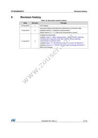 STGB30M65DF2 Datasheet Page 17