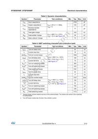 STGB30V60F Datasheet Page 5