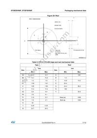 STGB30V60F Datasheet Page 17