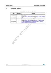 STGB30V60F Datasheet Page 18