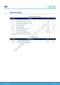 STGB40H65FB Datasheet Page 2