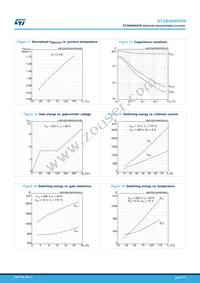 STGB40H65FB Datasheet Page 7