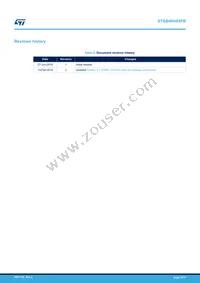 STGB40H65FB Datasheet Page 15