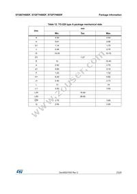 STGB7H60DF Datasheet Page 23