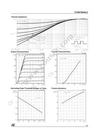 STGB7NB40LZT4 Datasheet Page 3