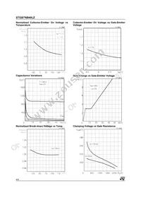 STGB7NB40LZT4 Datasheet Page 4