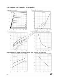 STGB7NB60KDT4 Datasheet Page 4