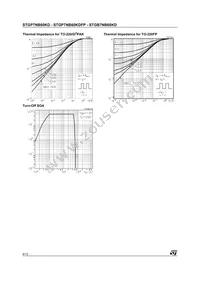 STGB7NB60KDT4 Datasheet Page 6