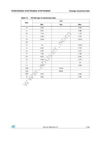 STGB7NC60HT4 Datasheet Page 17