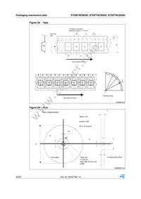 STGB7NC60HT4 Datasheet Page 20