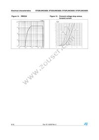 STGBL6NC60DIT4 Datasheet Page 8