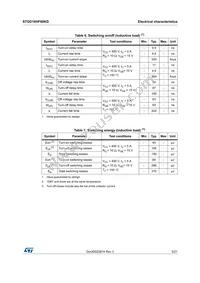 STGD10HF60KD Datasheet Page 5