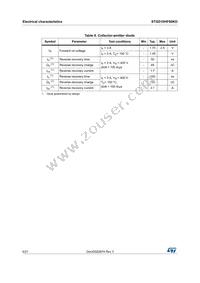 STGD10HF60KD Datasheet Page 6