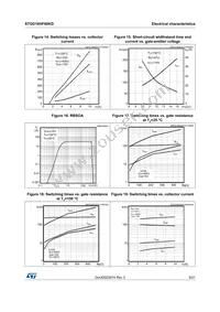 STGD10HF60KD Datasheet Page 9