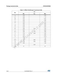 STGD10HF60KD Datasheet Page 16