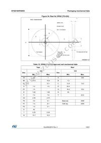 STGD10HF60KD Datasheet Page 19