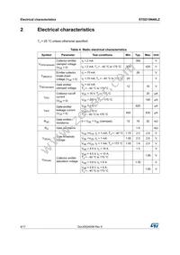 STGD19N40LZ Datasheet Page 4