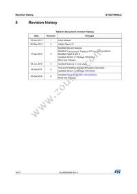 STGD19N40LZ Datasheet Page 16