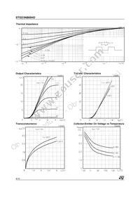 STGD3NB60HDT4 Datasheet Page 4