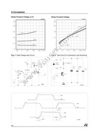 STGD3NB60SD-1 Datasheet Page 6