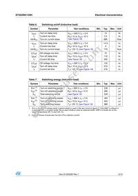 STGD3NC120H-1 Datasheet Page 5