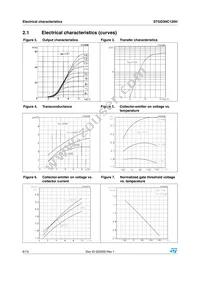 STGD3NC120H-1 Datasheet Page 6