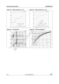 STGD3NC120H-1 Datasheet Page 8