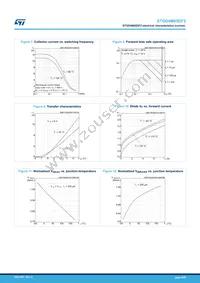 STGD4M65DF2 Datasheet Page 6