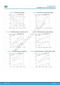 STGD4M65DF2 Datasheet Page 7