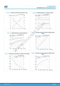 STGD4M65DF2 Datasheet Page 8