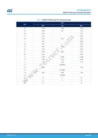 STGD4M65DF2 Datasheet Page 15